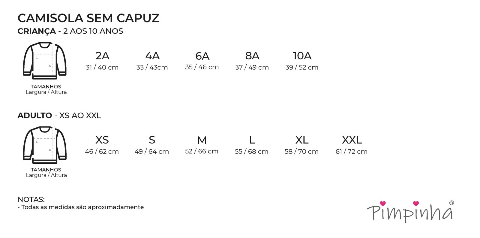 Medidas Coleções